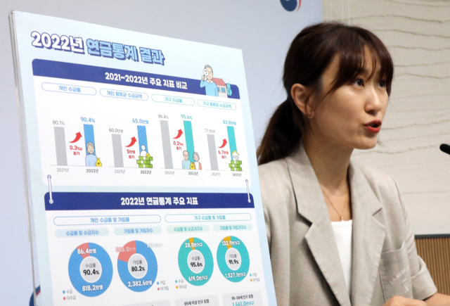 통계청 김지은 행정통계과장이 22일 오전 정부세종청사에서 2022년 