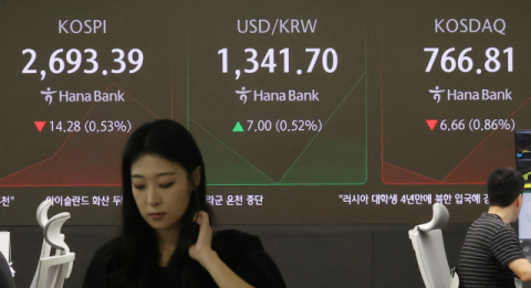 코스피 장중 2,700선 하회 관망세 지속