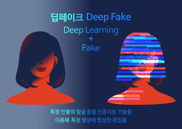 딥페이크 자료 사진. 게티이미지뱅크