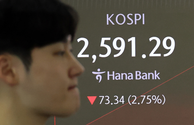 미국 경기 침체 우려에 4일 코스피는 74.69p(2.80%) 내린 2,589.94로 개장했다. 코스닥은 21.78p(2.86%) 내린 738.59, 원/달러 환율은 1.8원 오른 1,343.2원으로 시작했다. 사진은 이날 중구 하나은행 본점 딜링룸 모습. 연합뉴스