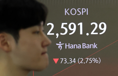경기 침체 우려 재점화? 코스피 장 초반 2,600선 붕괴