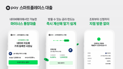 네이버페이, 스마트플레이스 소상공인 대상 '마이너스 통장대출' 출시