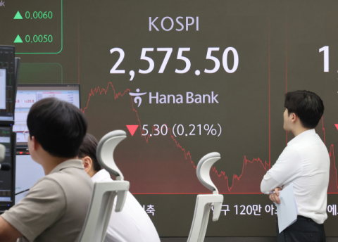 코스피, 4일 연속 내리막…2,540대