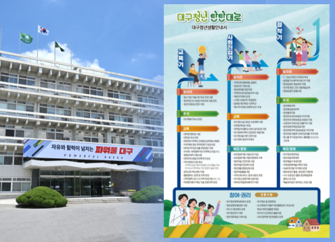 [커피 한 잔과 청년] '청년의 찾아오는 도시' 위한 대구시 정책은?