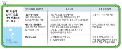 안덕근 산업통상자원부 장관이 25일 서울 종로구 석탄회관 대회의실에서 열린 