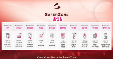 세이퍼존, 중앙 관리 서버 없는 매체 제어·보안USB 시스템 출시