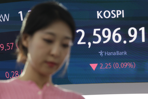 1,351.30원…달러-원, 美 경제지표 소화 속 소폭 반등