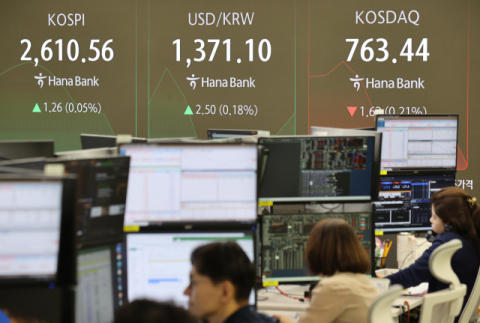 3년물 장중 연 2.903%…국고채 금리 일제히 상승