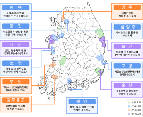 포항·울진 전체 청정 수소 활용…2040년 에너지 분담률 10% 목표