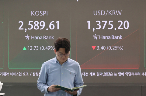 원·달러 환율 상승 전환… 