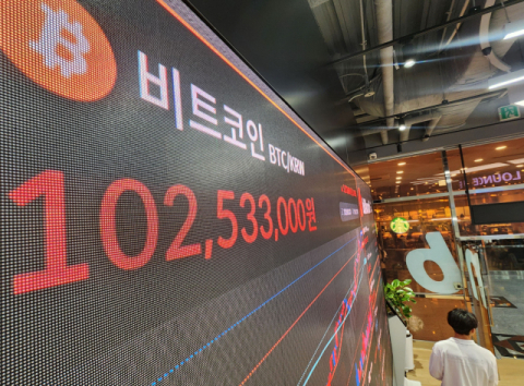 트럼프 당선에 요동치는 금융시장…'강달러'에 금리 인하 늦춰질듯