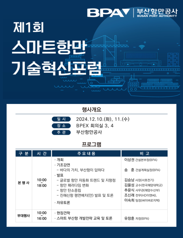 부산항만공사, 