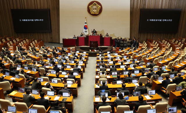 우원식 국회의장이 7일 오후 국회 본회의에서 윤석열 대통령의 탄핵소추안에 대해 의결 정족수 부족으로 