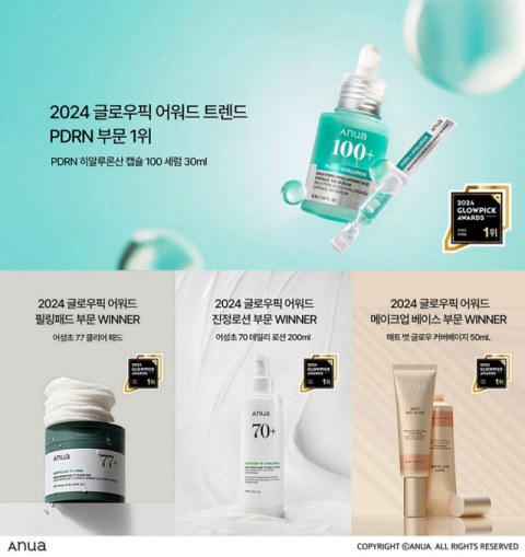아누아 PDRN 세럼, 소비자 중심 뷰티 어워드 1위 선정