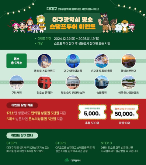 대구시, '다대구'로 스탬프 투어…선물이 팡팡