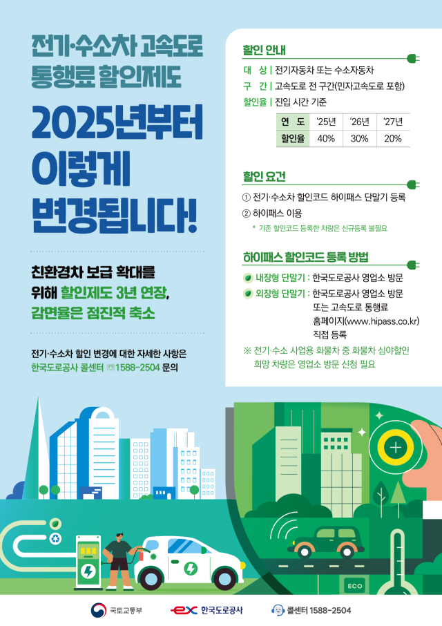전기차‧수소차 고속도로 통행료 할인제도 변경된다