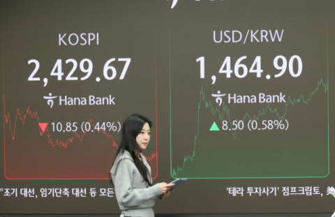 원·달러 환율 고공행진…15년 만에 1,460원 돌파 