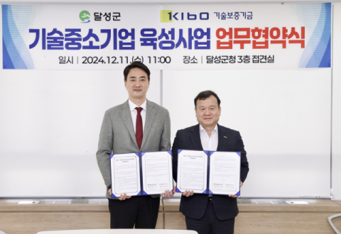 기보, 대구 달성군 중소기업에 150억원 규모 보증 우대 지원