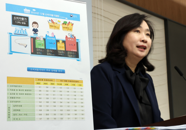 통계청 공미숙 경제동향통계심의관이 31일 오전 정부세종청사에서 2024년 12월 및 연간 소비자물가동향에 관해 설명하고 있다. 연합뉴스