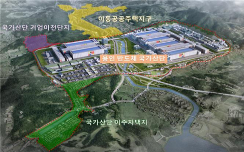 與, 반도체법·전력망법·고준위법·해상풍력법 1월 일괄 처리 제안 