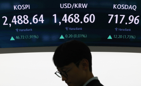 코스피·코스닥 동반 상승… 저가 매수세 유입에 반등 