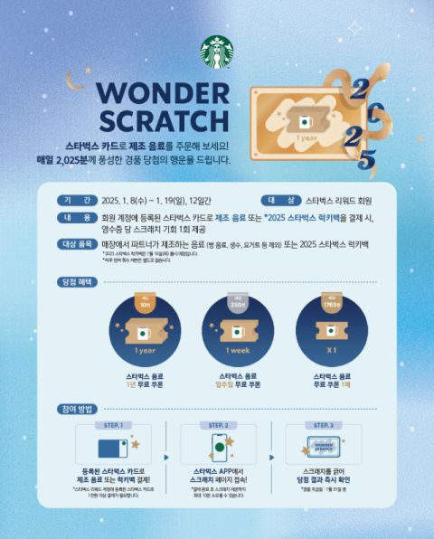 2만4천 명에 행운 선사… 스타벅스 '뉴이어 원더 스크래치'