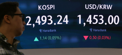 대구경북 상장사 시총 73.5조원으로 감소… 2년 만에 최저  