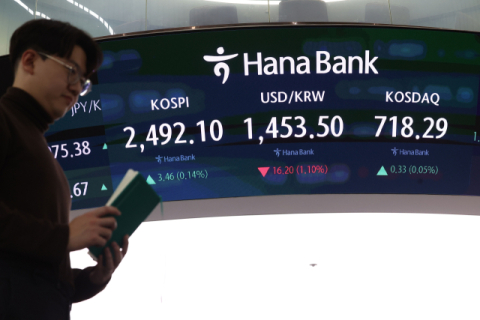 국내 대기업 10곳 중 6곳 
