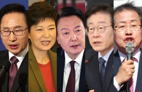 홍준표 