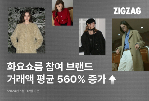 지그재그, 화요쇼룸 참여 브랜드 거래액 평균 560% 늘어
