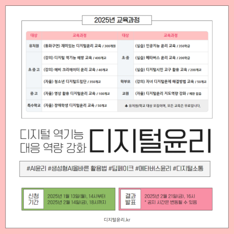 한국지능정보원, 2025년 디지털윤리 교육 희망 교육기관 모집