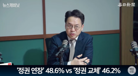 '정권연장'>'정권교체'…