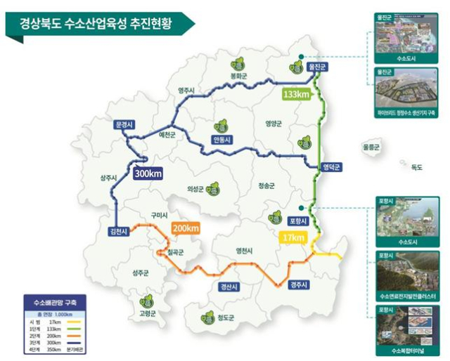 경북 수소산업 육성 현황. 경북도 제공.