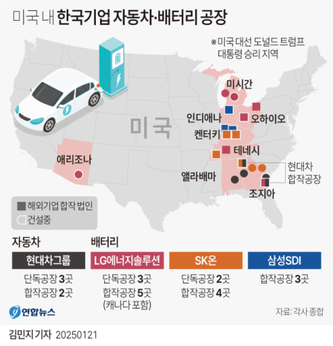 [트럼프 2.0] 전기차 의무화 철회에 배터리 산업 혼란에 빠지나