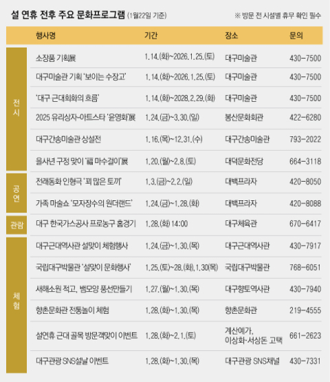 매일신문.