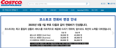 커피값에 쇼핑 연회비까지 줄줄이 인상, 소비자들 팍팍한 새해   