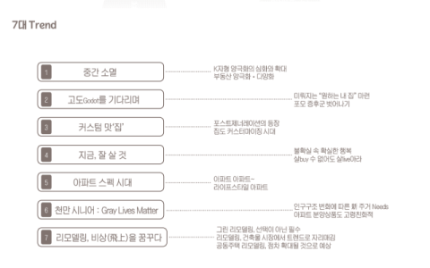 올해 부동산 키워드는 '양극화·맞춤형' 친환경·고령화 대응 과제 