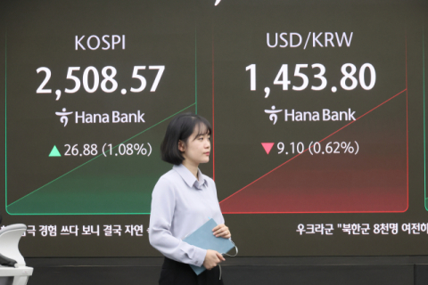 증시 오르고 환율 내리고… 