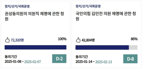 권성동 제명 국회 심사 돌입, 김민전 제명 회부도 코앞