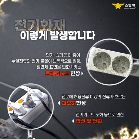 경북 영천 화재 사고, 10건 중 3건 '전기적 요인' 원인