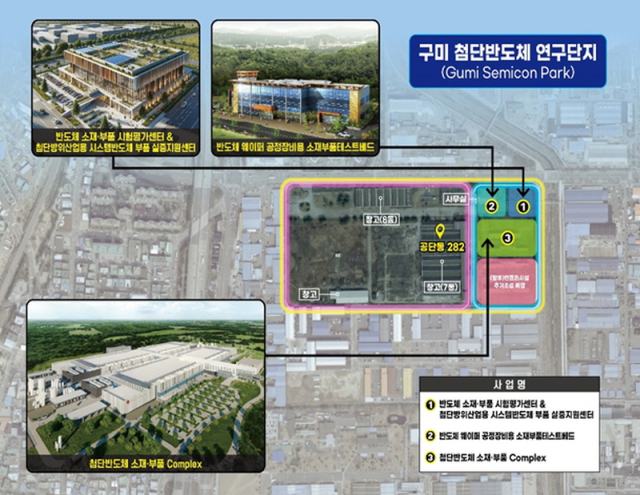 구미 첨단반도체 연구단지 조성안. 구미시 제공