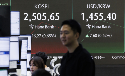 트럼프 관세 언급 여파 환율 치솟아 1,450원대 중반