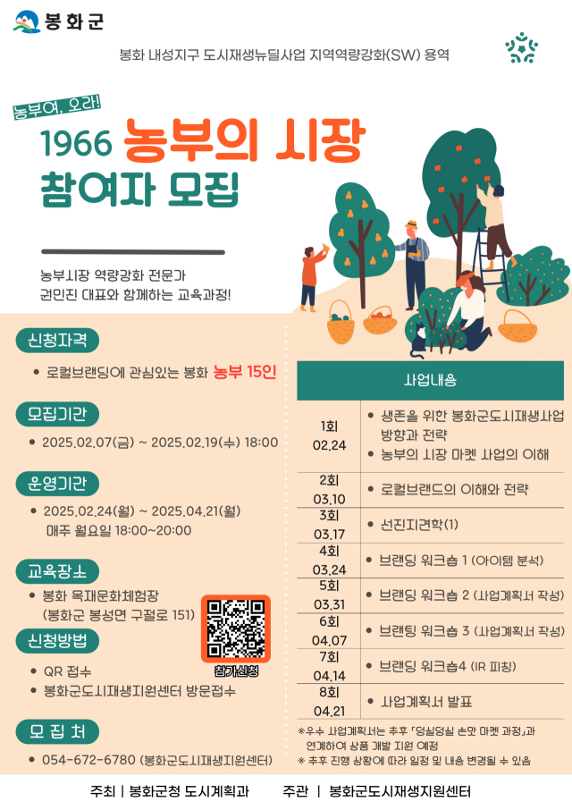 1966 농부의 시장 참여자 모집 홍보 포스터. 봉화군 제공