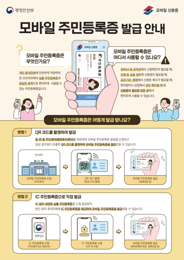 모바일 주민증 안내 포스터. 울진군 제공