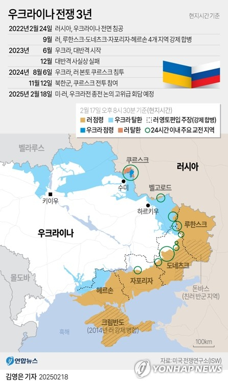 [러-우 전쟁 3년]미국의 우크라 압박, 서방 가치동맹 '흔들' 