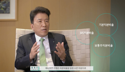 함영주 
