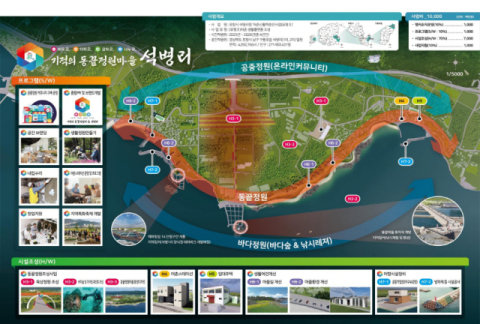경북 포항시 '해수부 어촌신활력 증진사업' 3년 연속 선정 쾌거 