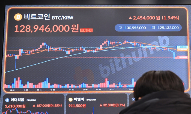 서울 강남구 서울 빗썸라운지 강남점에 비트코인 가격이 표시된 모습. 연합뉴스