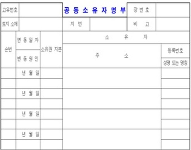 3일 국토교통부는 일제강점기에 만들어진 어려운 지적 용어를 이해하기 쉬운 한글로 바꾼다고 밝혔다. 공동소유자명부