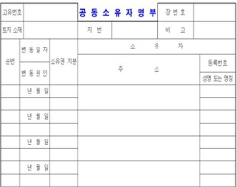 일제강점기 도입 '지적 분야 용어' 쉬운 우리말로 바뀐다